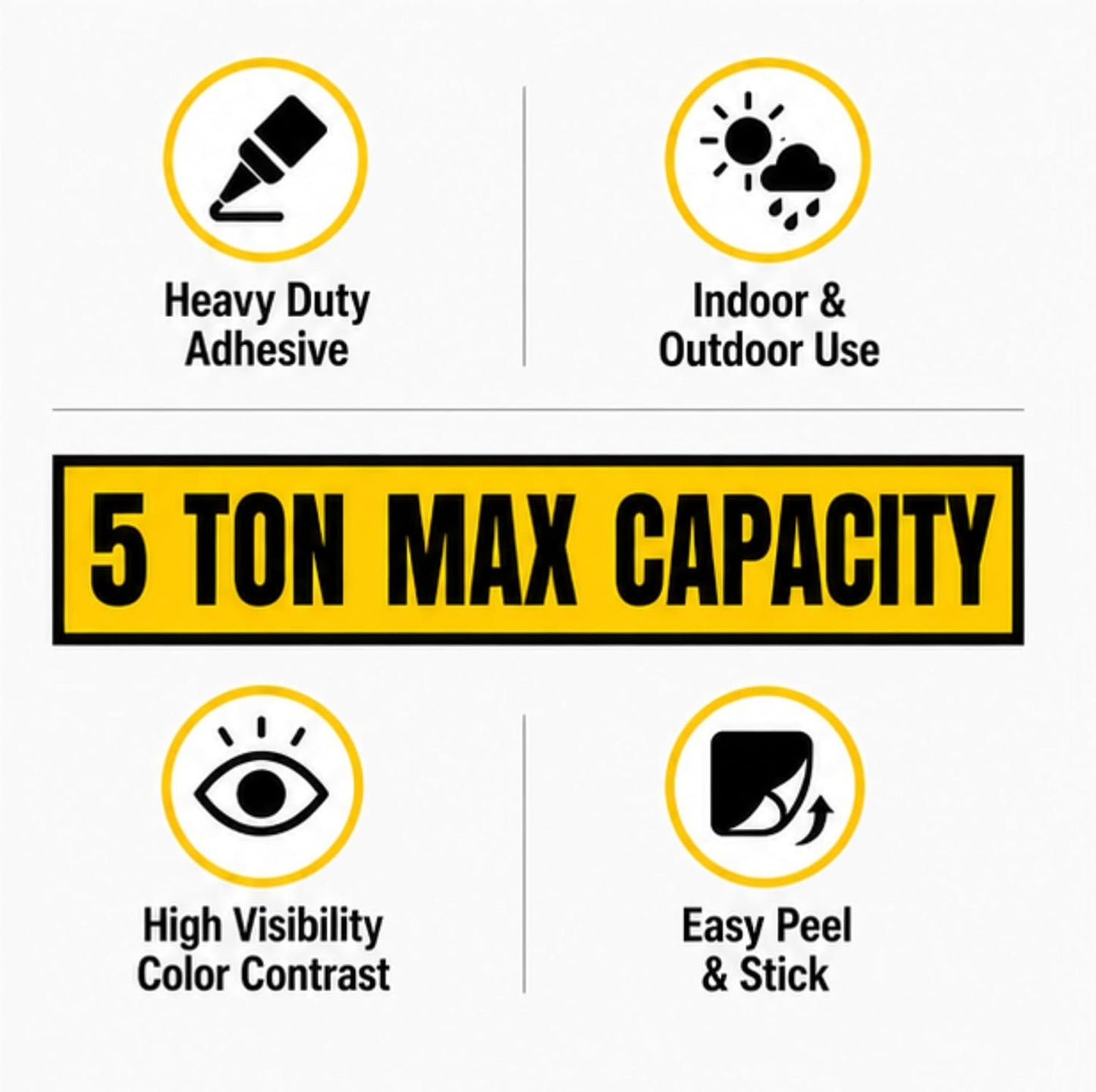 5 Ton Max Capacity Sticker — 6" x 36"